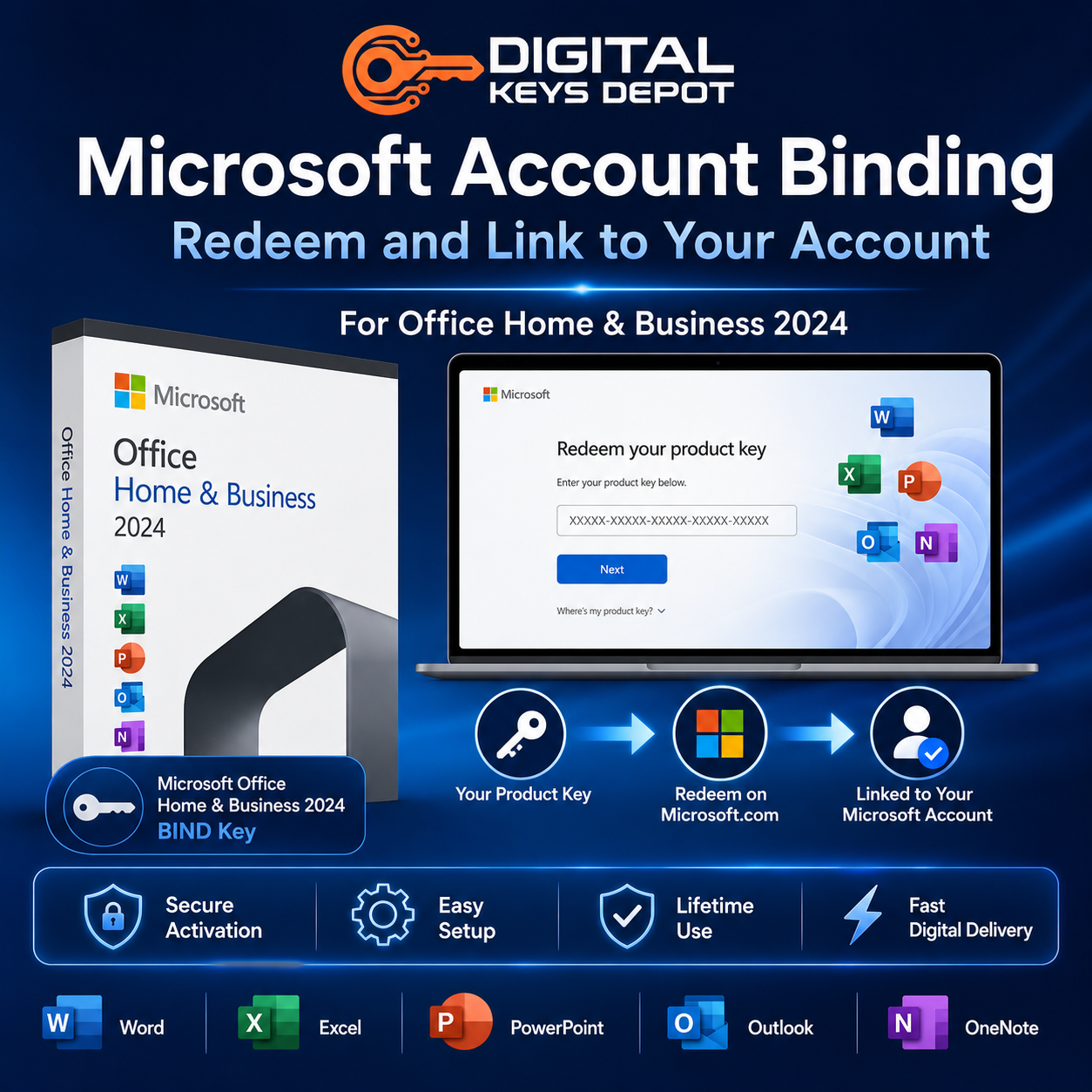 Microsoft Account Binding – Redeem and Link to Your Account