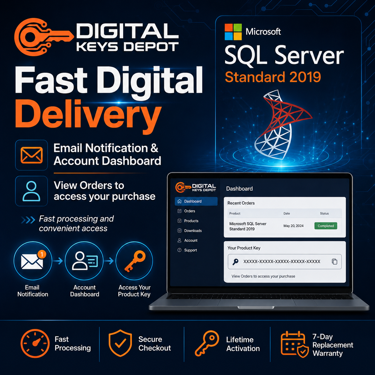Microsoft SQL Server Standard 2019 digital delivery and 7-day replacement warranty