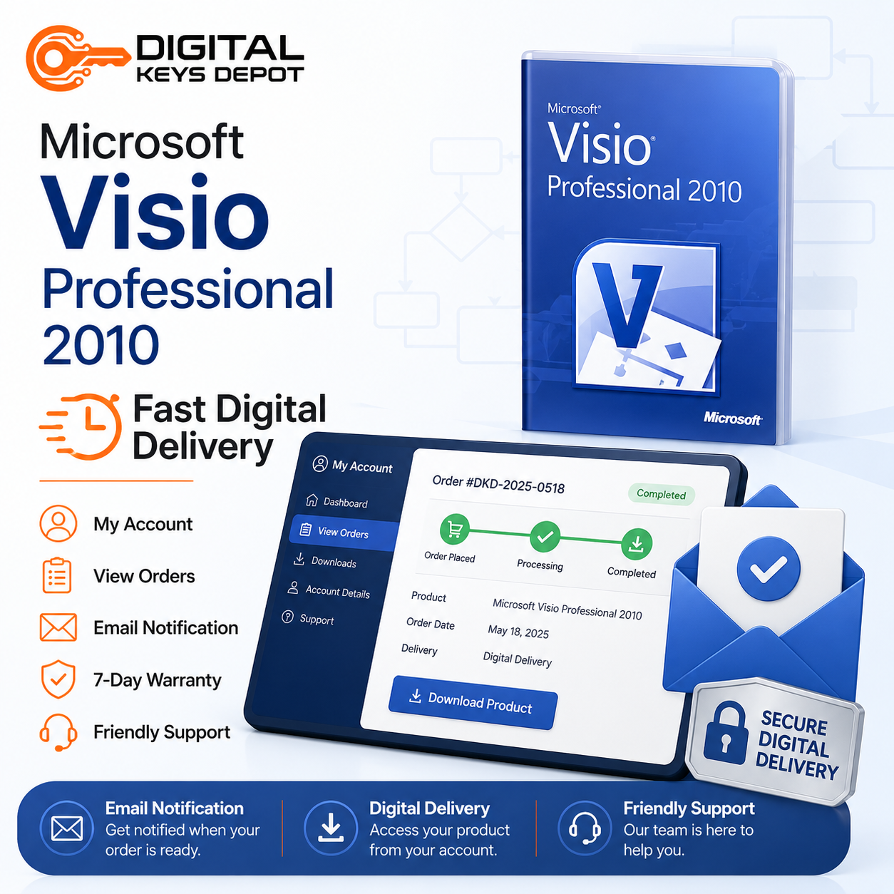 Microsoft Visio Professional 2010 digital delivery and 7-day replacement warranty