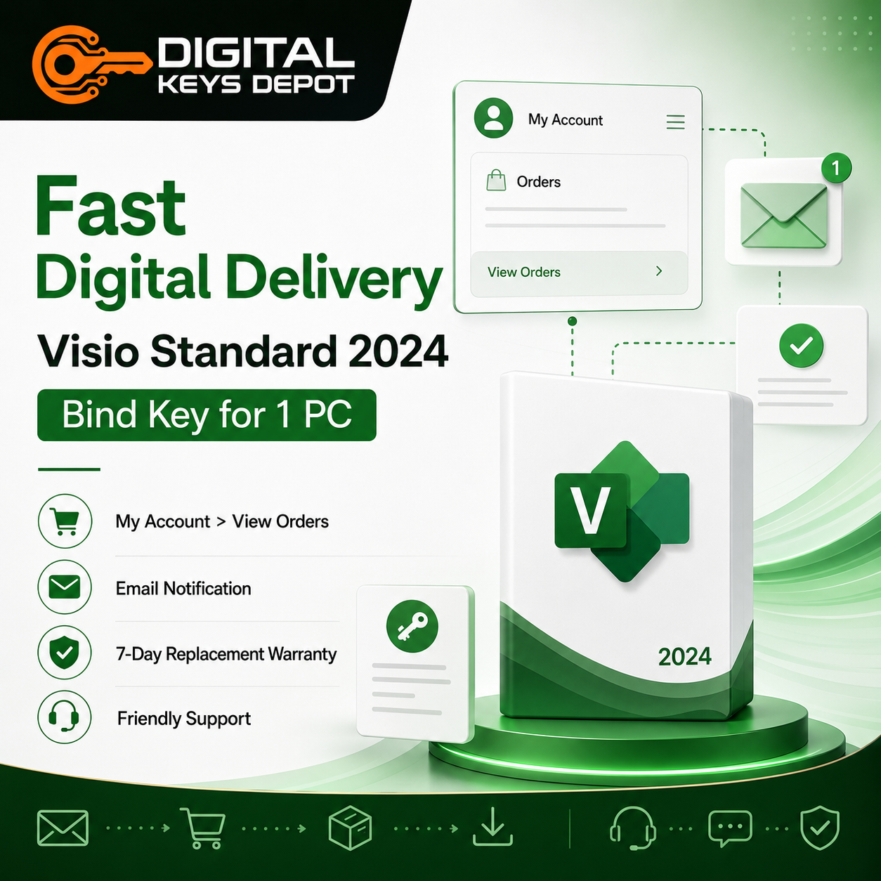 Microsoft Visio Standard 2024 bind key digital delivery and 7-day replacement warranty