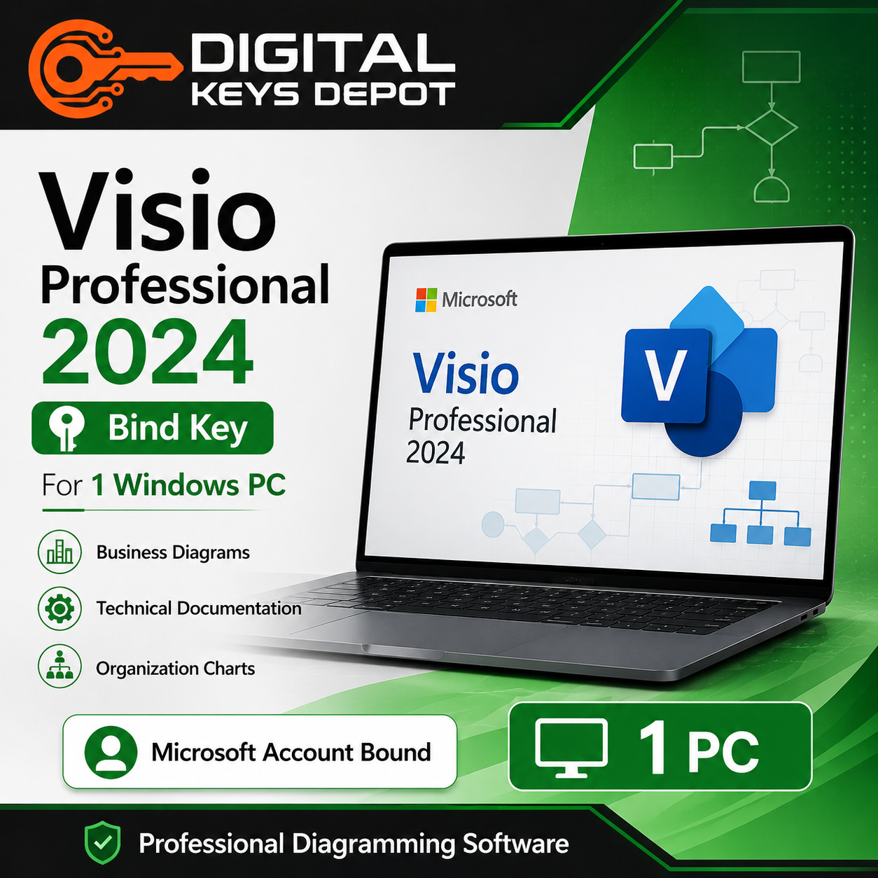 Visio Professional 2024 bind key redeem via setup.office.com and Microsoft account
