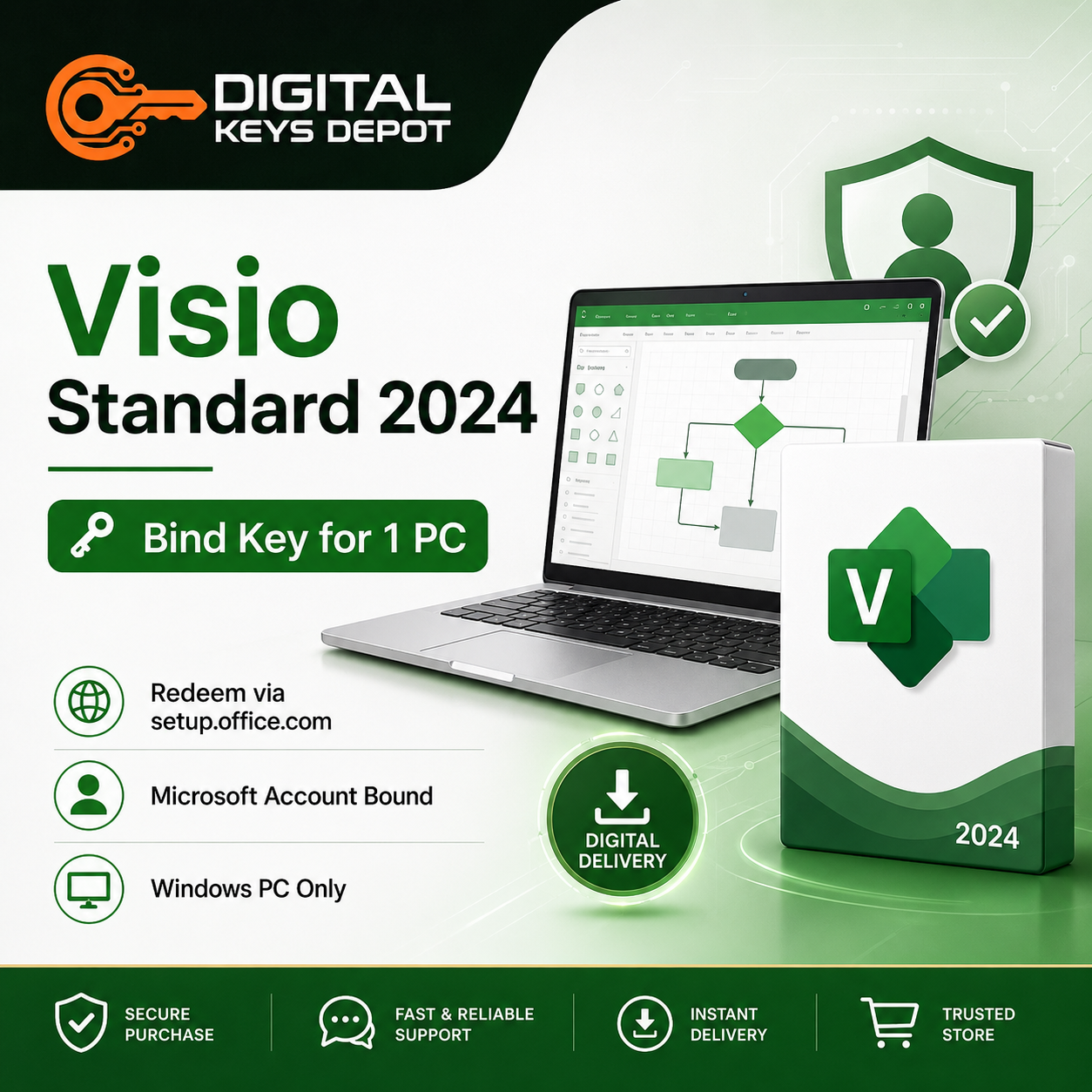 Visio Standard 2024 bind key redeem via setup.office.com and Microsoft account
