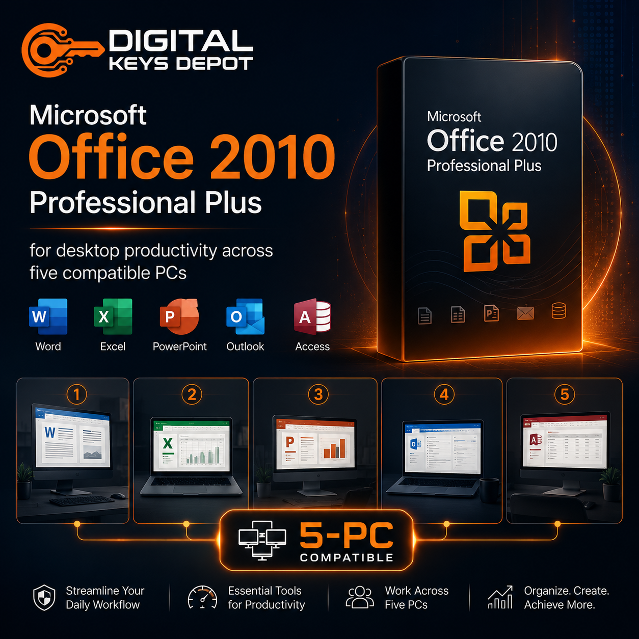 Microsoft Office 2010 Professional Plus for desktop productivity across five compatible PCs