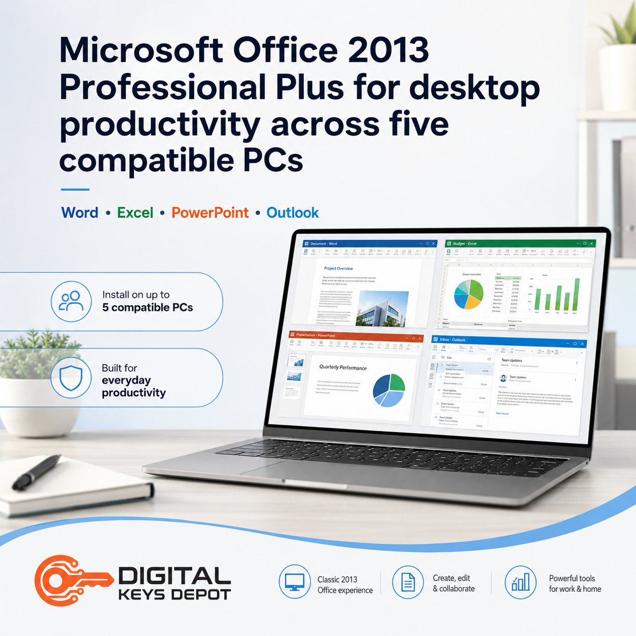 Microsoft Office 2013 Professional Plus for desktop productivity across five compatible PCs