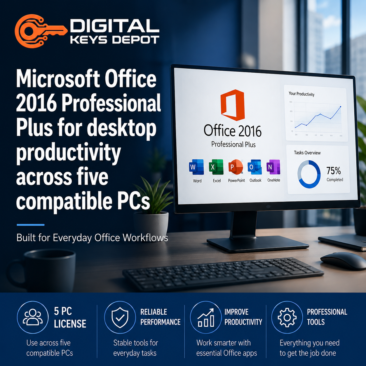 Microsoft Office 2016 Professional Plus for desktop productivity across five compatible PCs
