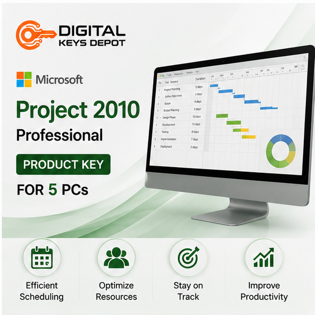 Microsoft Project 2010 Professional on desktop with productivity dashboard for 5 PCs Microsoft Project 2010 Professional on desktop with productivity dashboard for 5 PCs