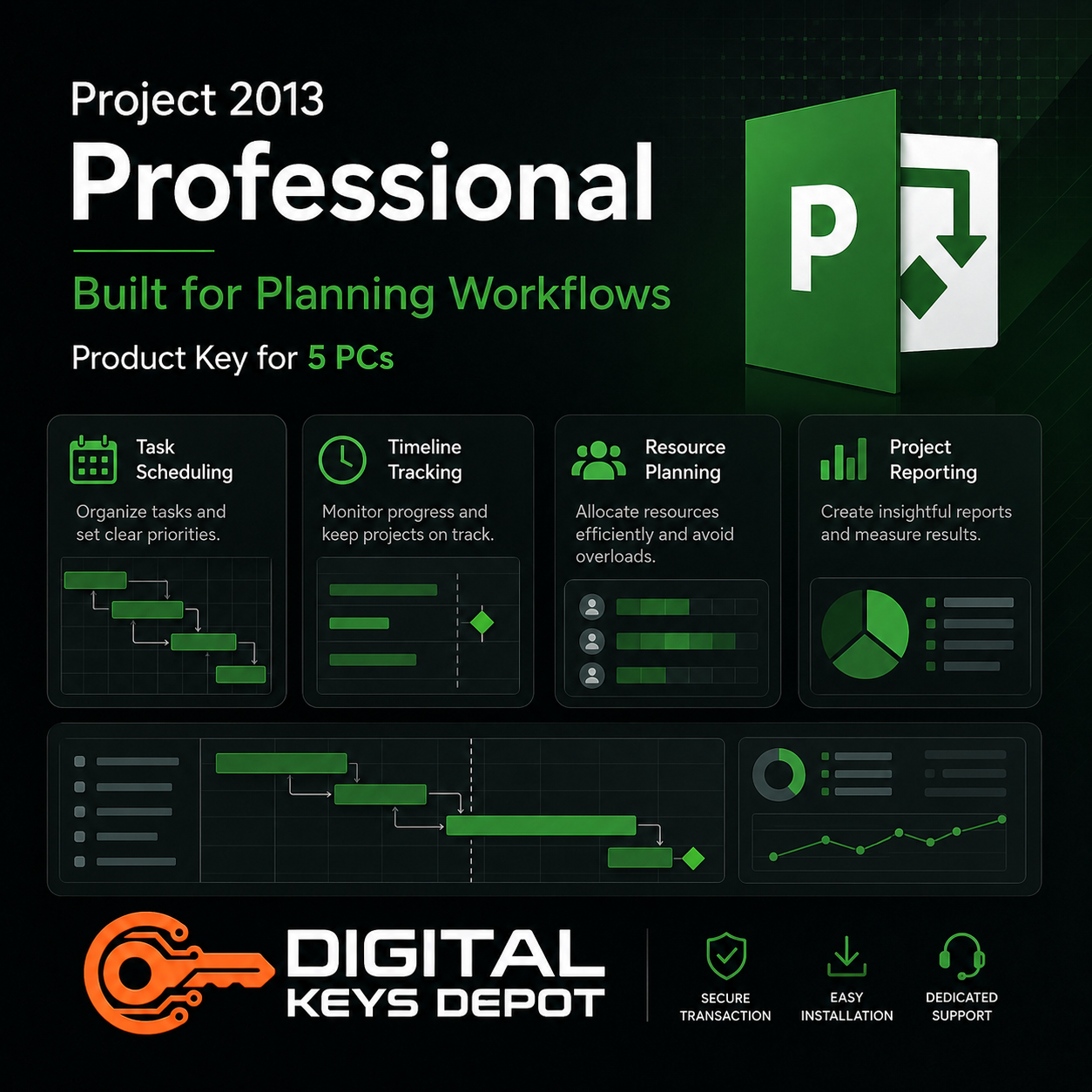 Microsoft Project 2013 Professional for task planning timelines and resource management