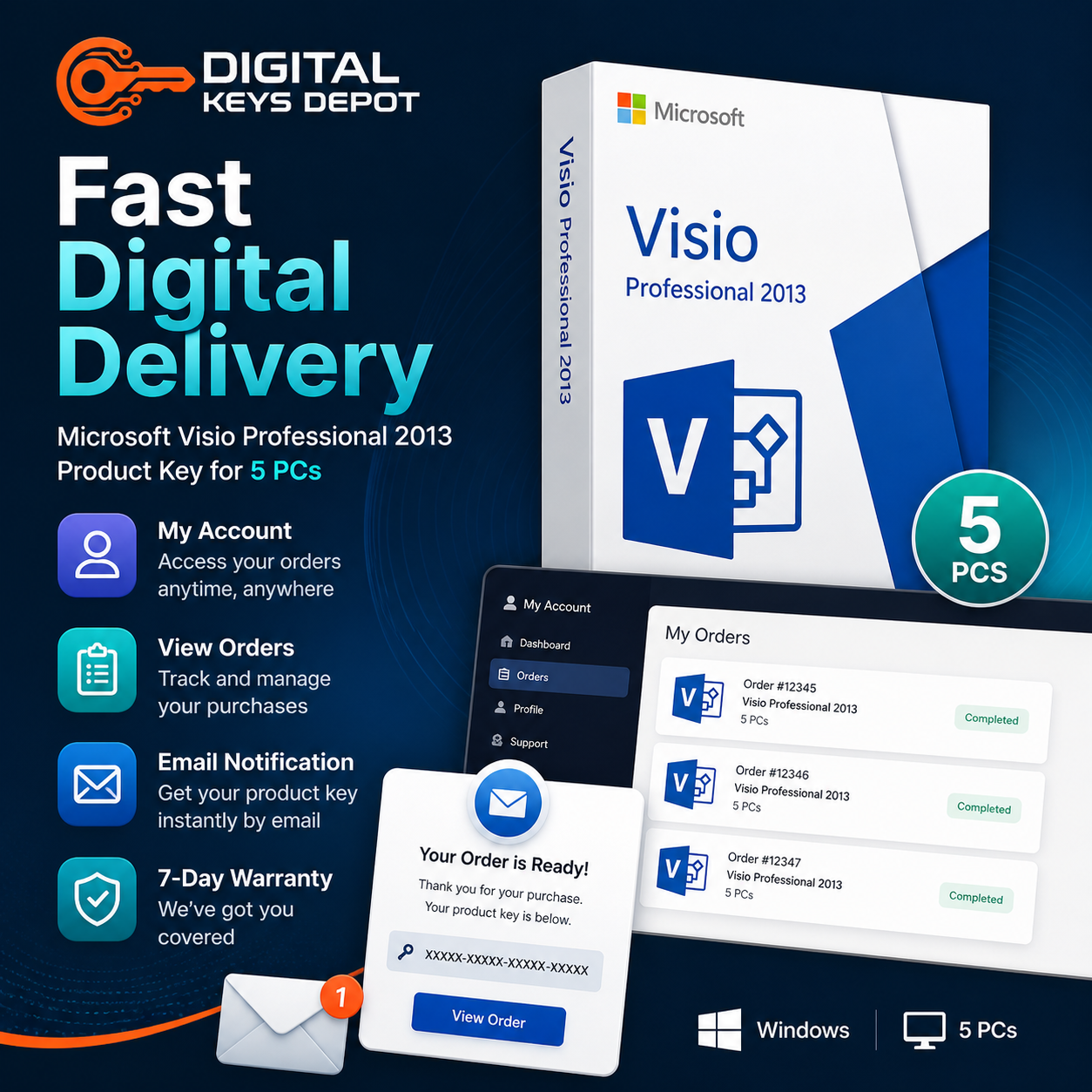 Microsoft Visio Professional 2013 digital delivery and 7-day replacement warranty