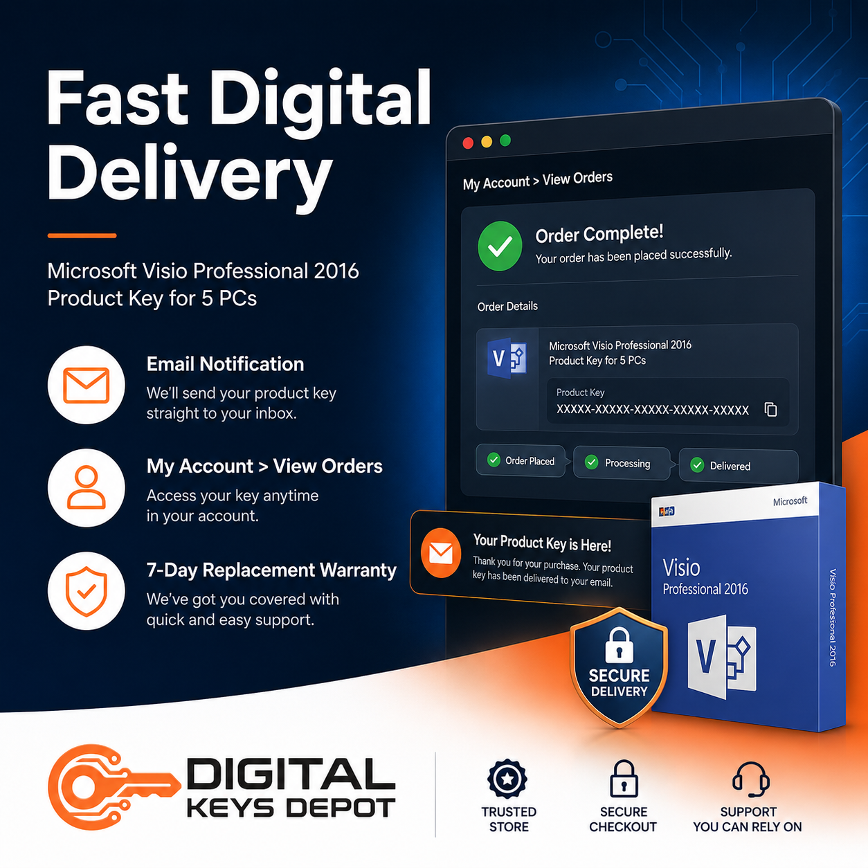 Microsoft Visio Professional 2016 Product Key for 5 PCs fast digital delivery with 7-day replacement warranty
