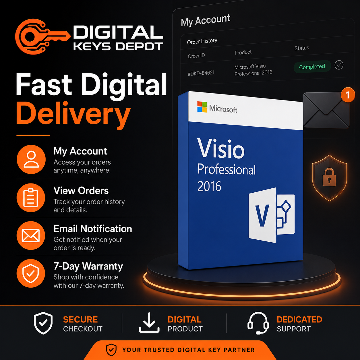 Microsoft Visio Professional 2016 digital delivery and 7-day replacement warranty