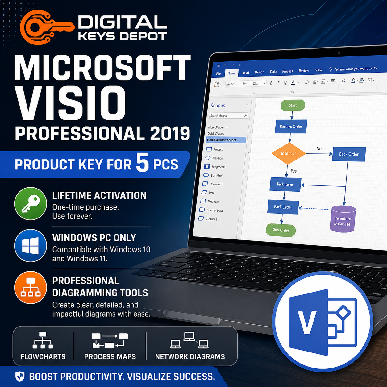 Microsoft Visio Professional 2019 Product Key for 5 Windows PCs