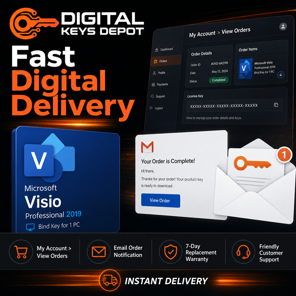 Microsoft Visio Professional 2019 bind key digital delivery and 7-day replacement warranty
