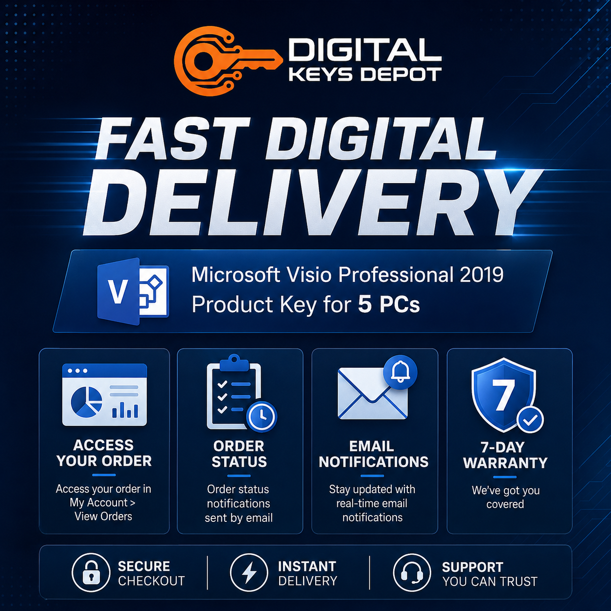 Microsoft Visio Professional 2019 for 5 PCs digital delivery and 7-day replacement warranty