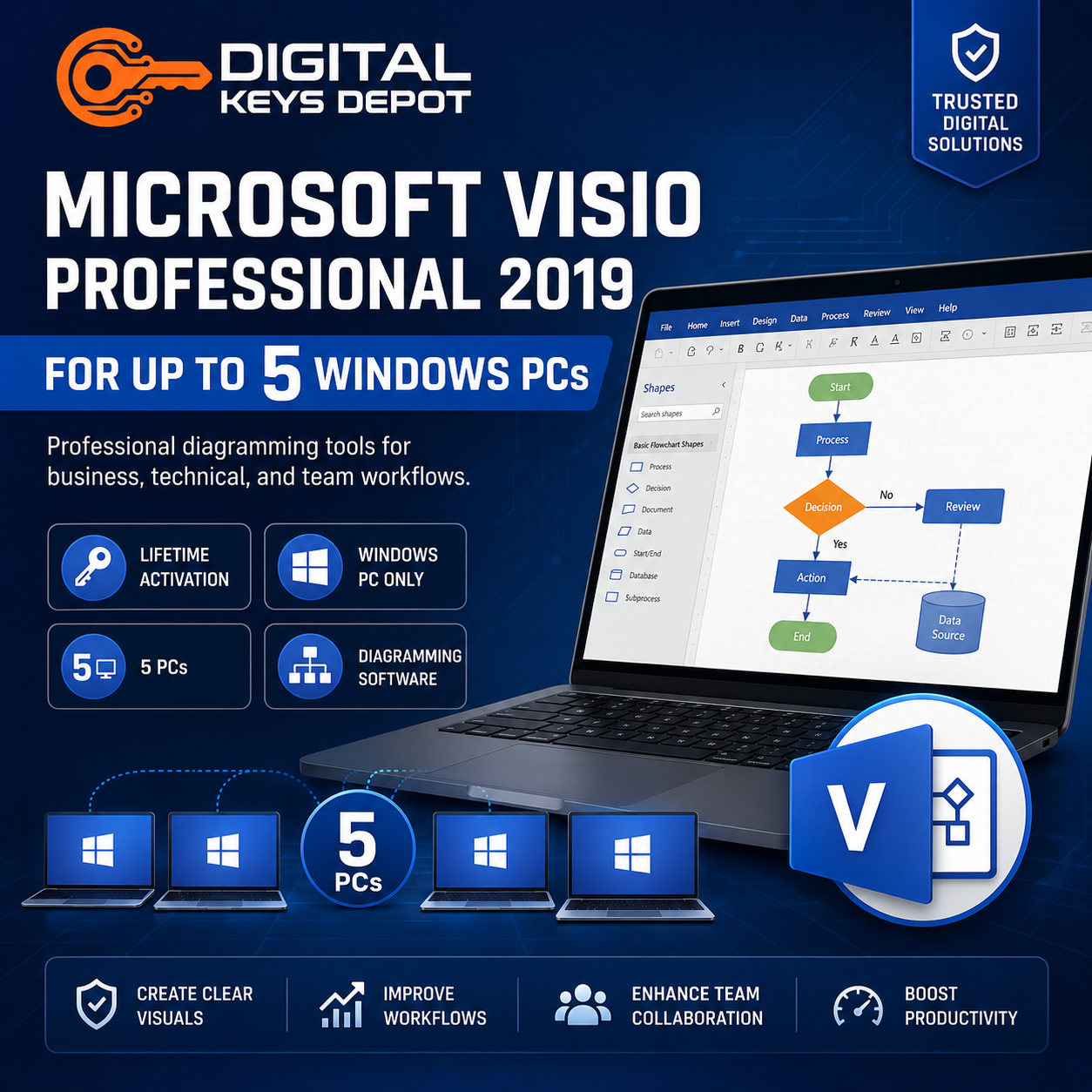 Microsoft Visio Professional 2019 visual documentation software for up to 5 Windows PCs