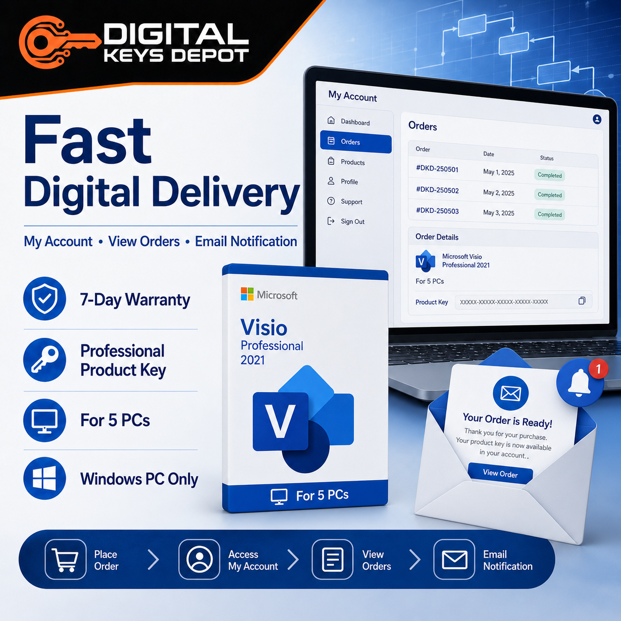 Microsoft Visio Professional 2021 for 5 PCs digital delivery and 7-day replacement warranty