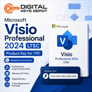 microsoft-visio-professional-2024-ltsc-product-key-telephone-activation