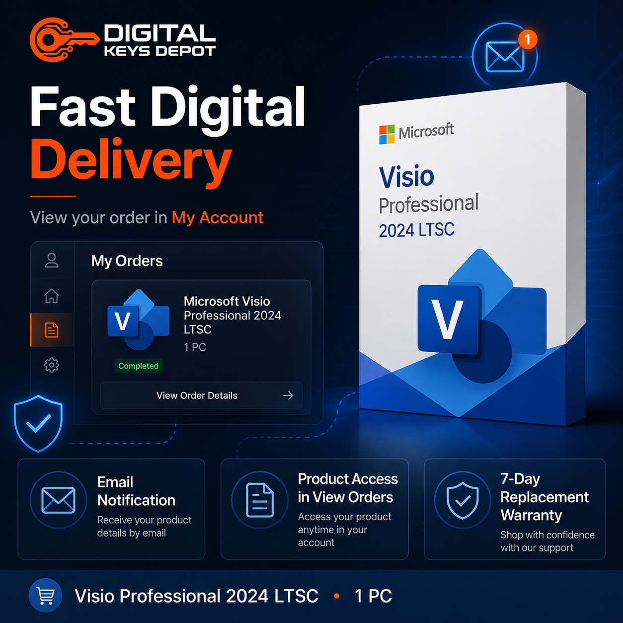Microsoft Visio Professional 2024 LTSC digital delivery and 7-day replacement warranty