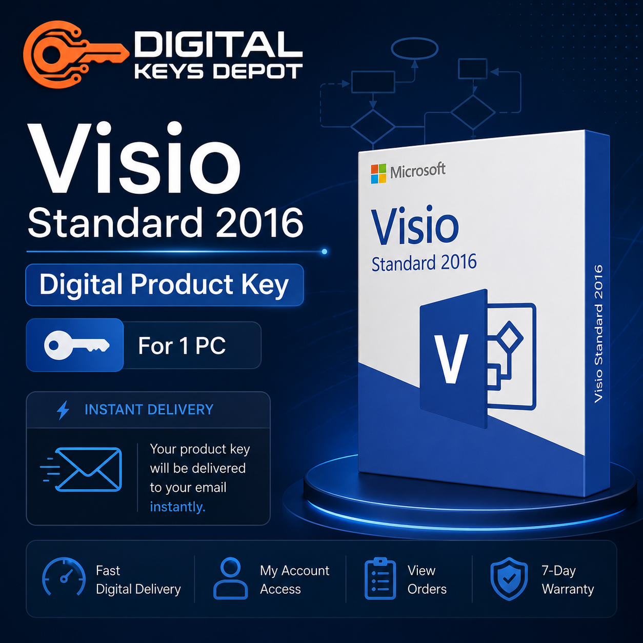 Microsoft Visio Standard 2016 for 1 PC digital delivery and 7-day replacement warranty