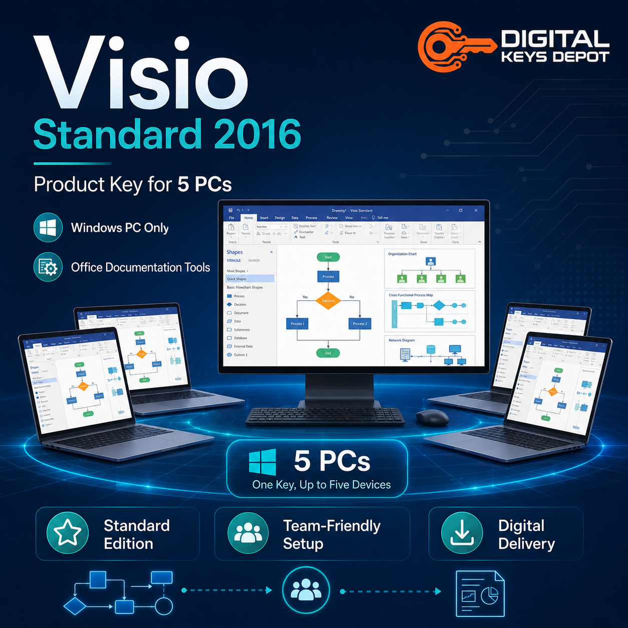 Microsoft Visio Standard 2016 visual documentation software for up to 5 Windows PCs