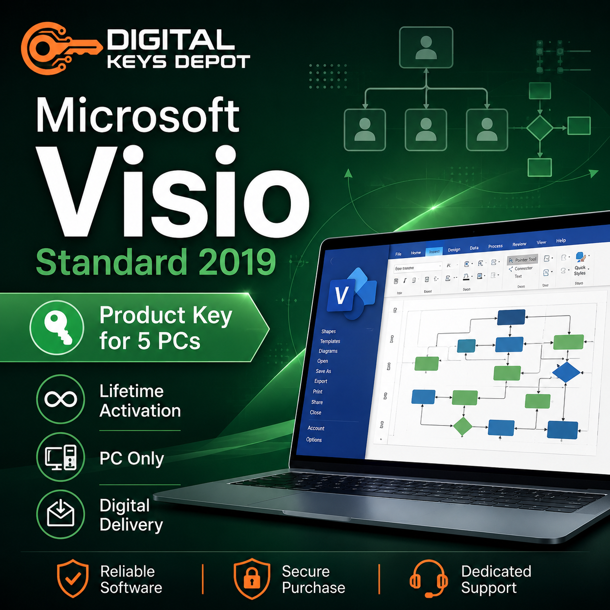 Microsoft Visio Standard 2019 Product Key for 5 Windows PCs