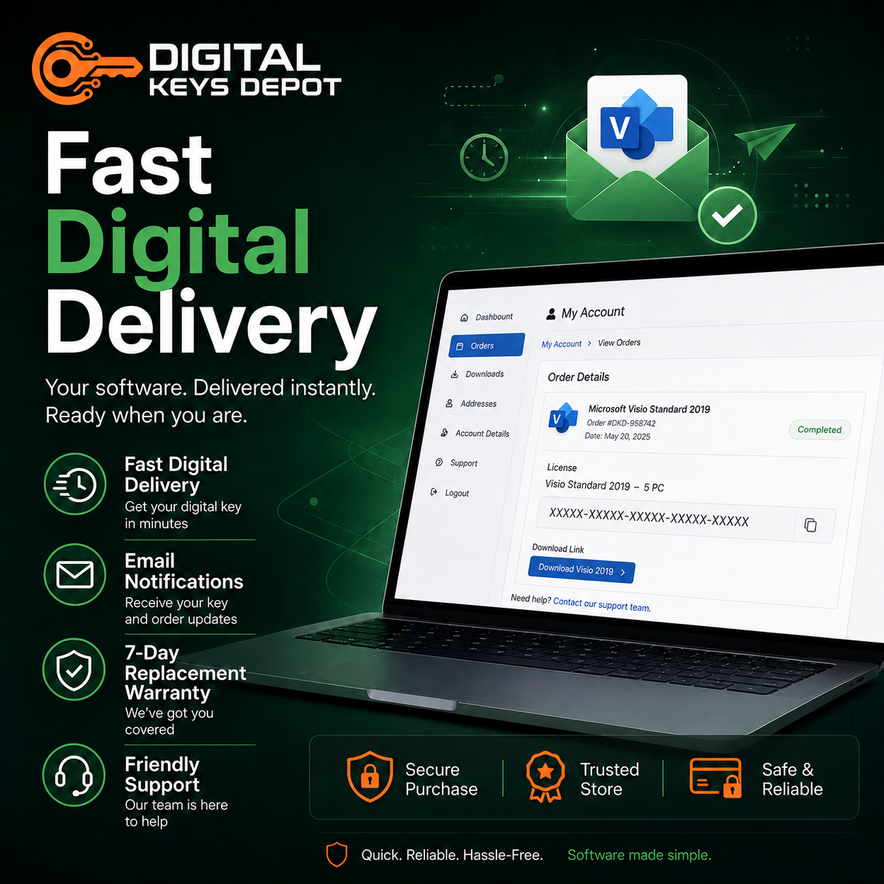 Microsoft Visio Standard 2019 digital delivery and 7-day replacement warranty