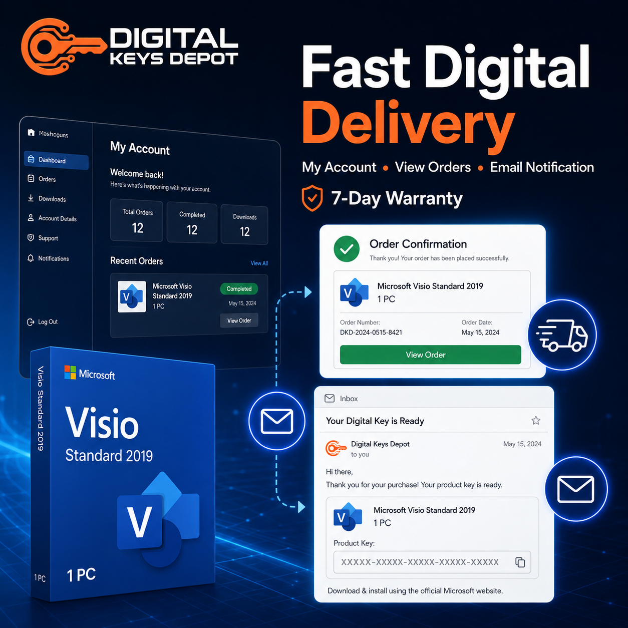 Microsoft Visio Standard 2019 for 1 PC digital delivery and 7-day replacement warranty