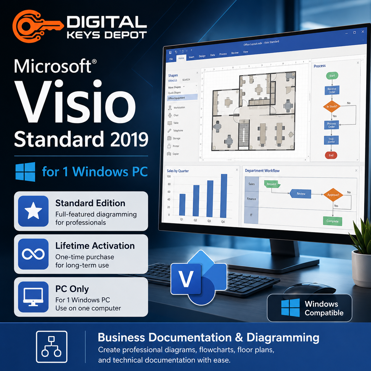 Microsoft Visio Standard 2019 visual documentation software for 1 Windows PC