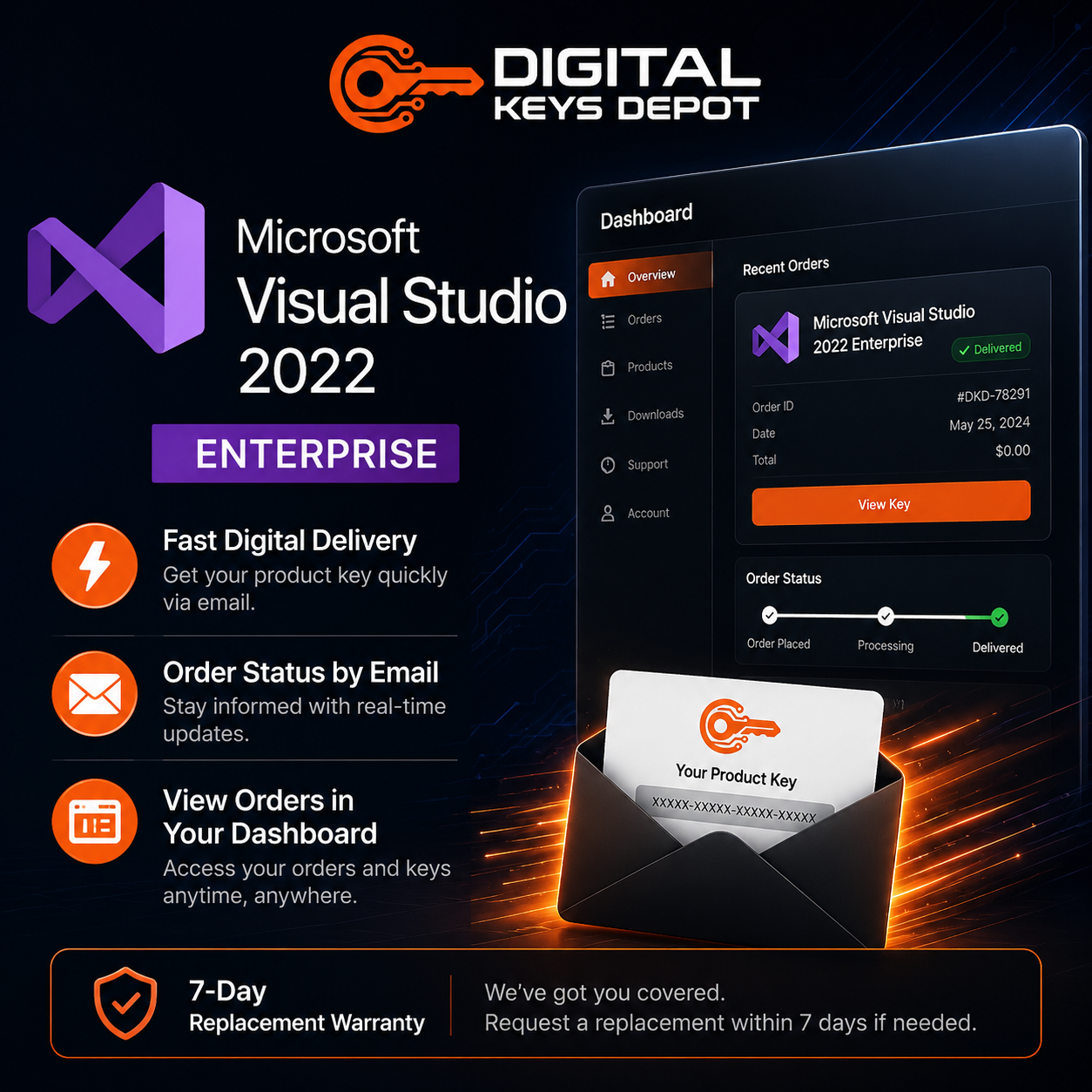 Microsoft Visual Studio 2022 Enterprise digital delivery and 7-day replacement warranty Microsoft Visual Studio 2022 Enterprise digital delivery and 7-day replacement warranty