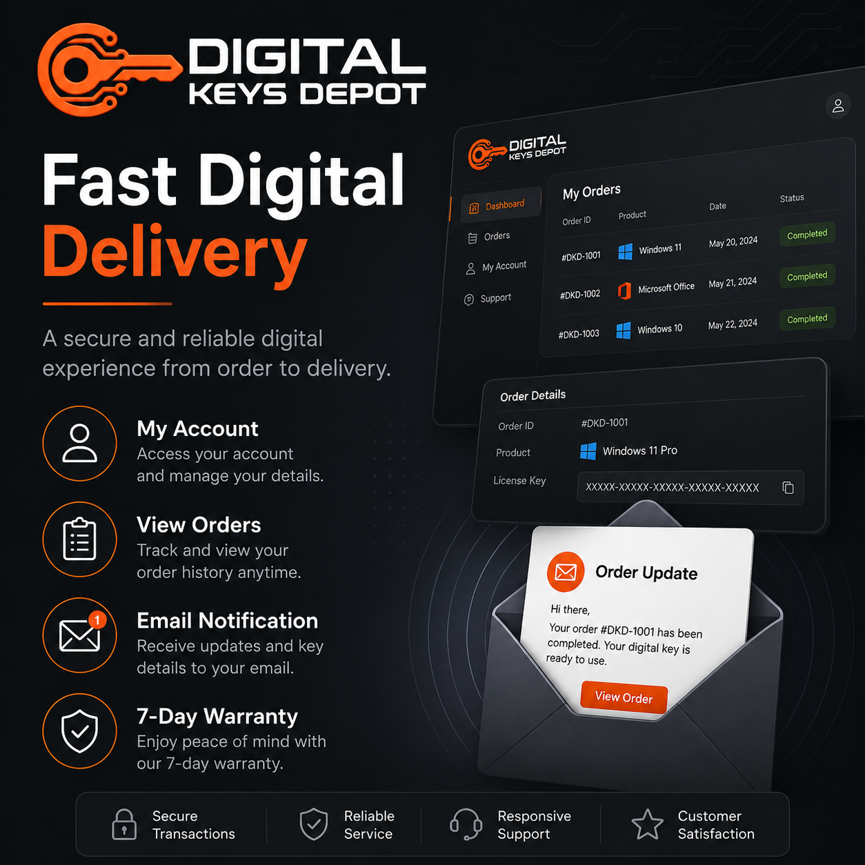 Microsoft Visual Studio 2026 Enterprise digital delivery and 7-day replacement warranty