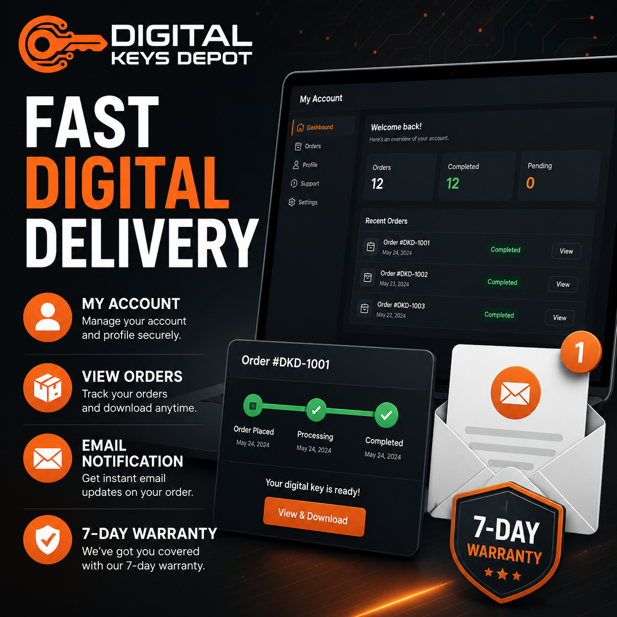 Microsoft Visual Studio 2026 Enterprise for 5 PCs digital delivery and 7-day replacement warranty