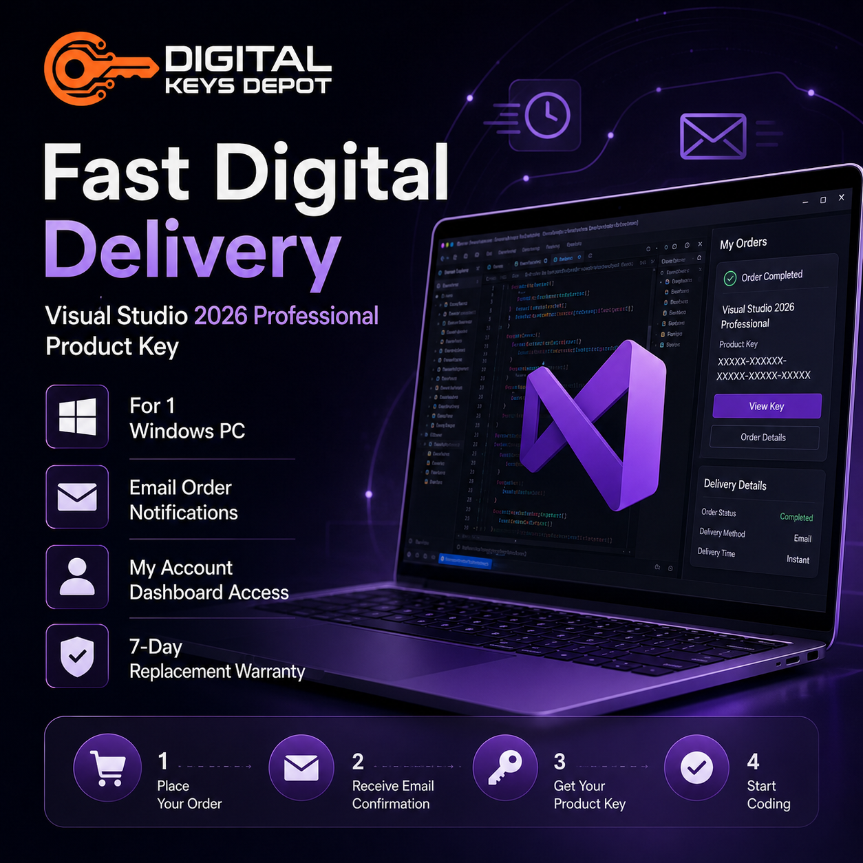 Microsoft Visual Studio 2026 Professional digital delivery and 7-day replacement warranty