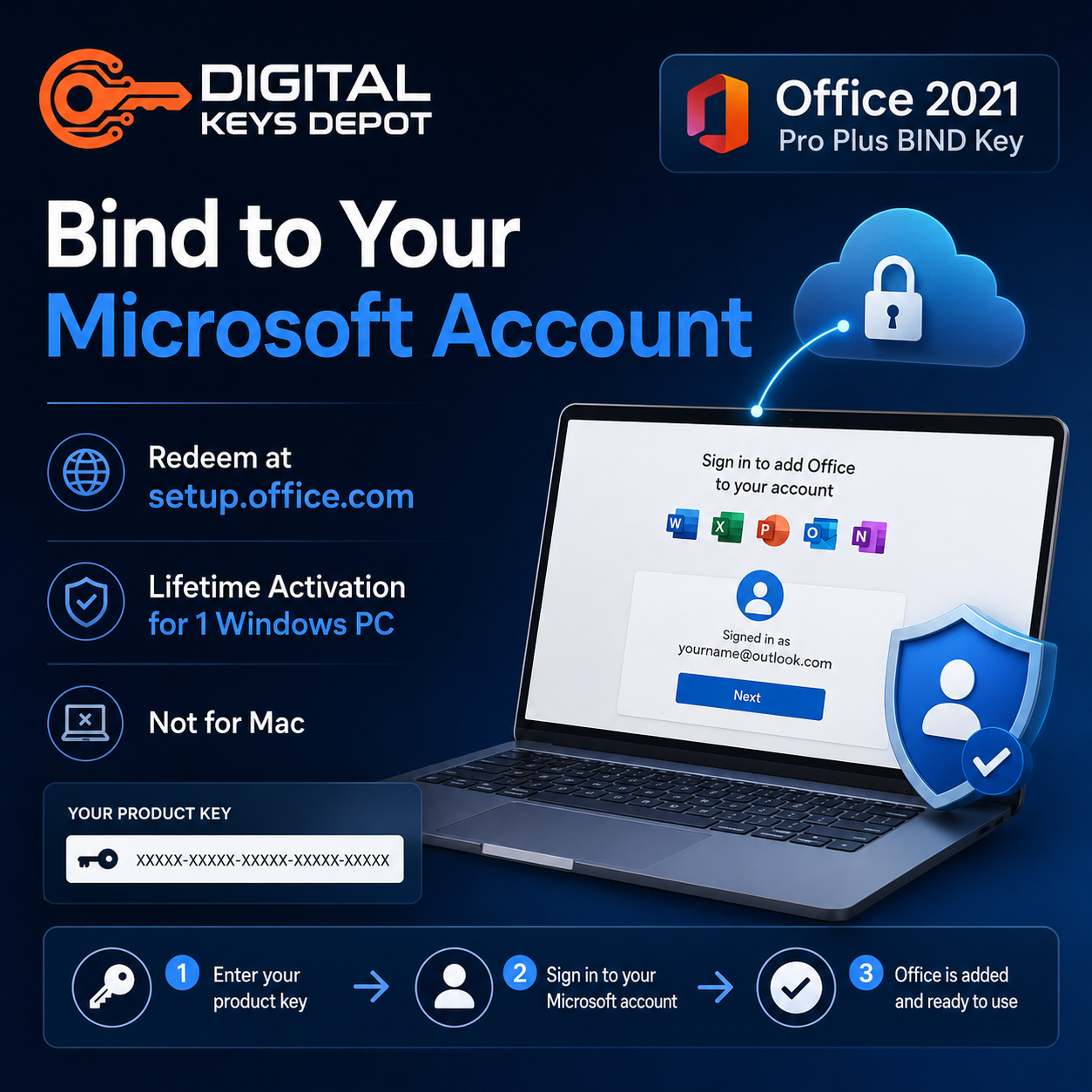 Office 2021 Pro Plus BIND Key linked to Microsoft account through setup.office.com