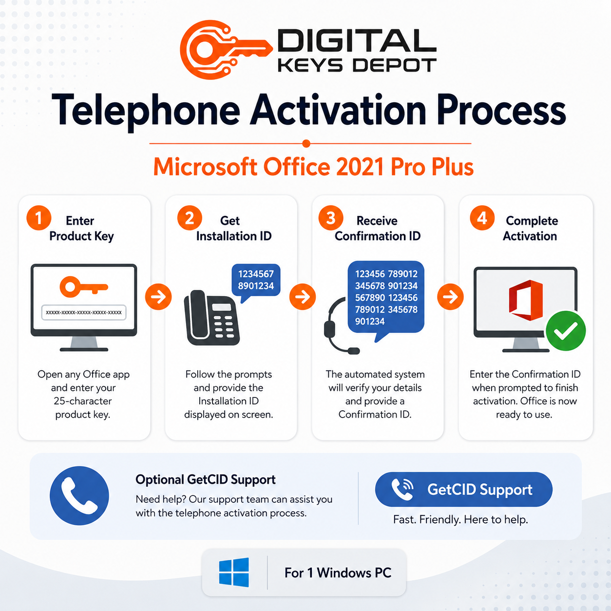 Office 2021 Pro Plus telephone activation with Installation ID and Confirmation ID