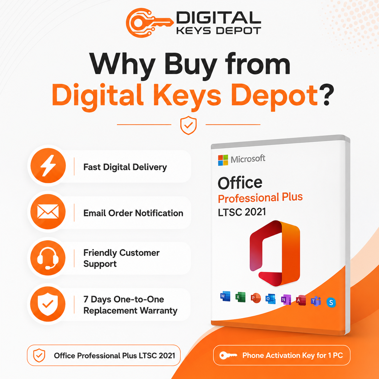 Office Professional Plus LTSC 2021 Phone Activation Key with fast digital delivery and 7-day replacement warranty