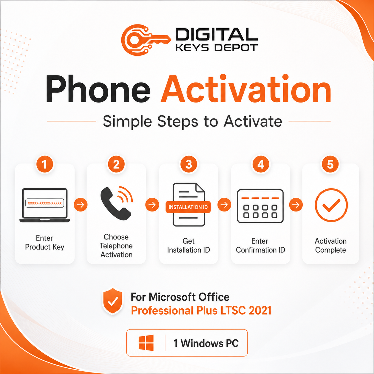Office Professional Plus LTSC 2021 phone activation steps for 1 Windows PC