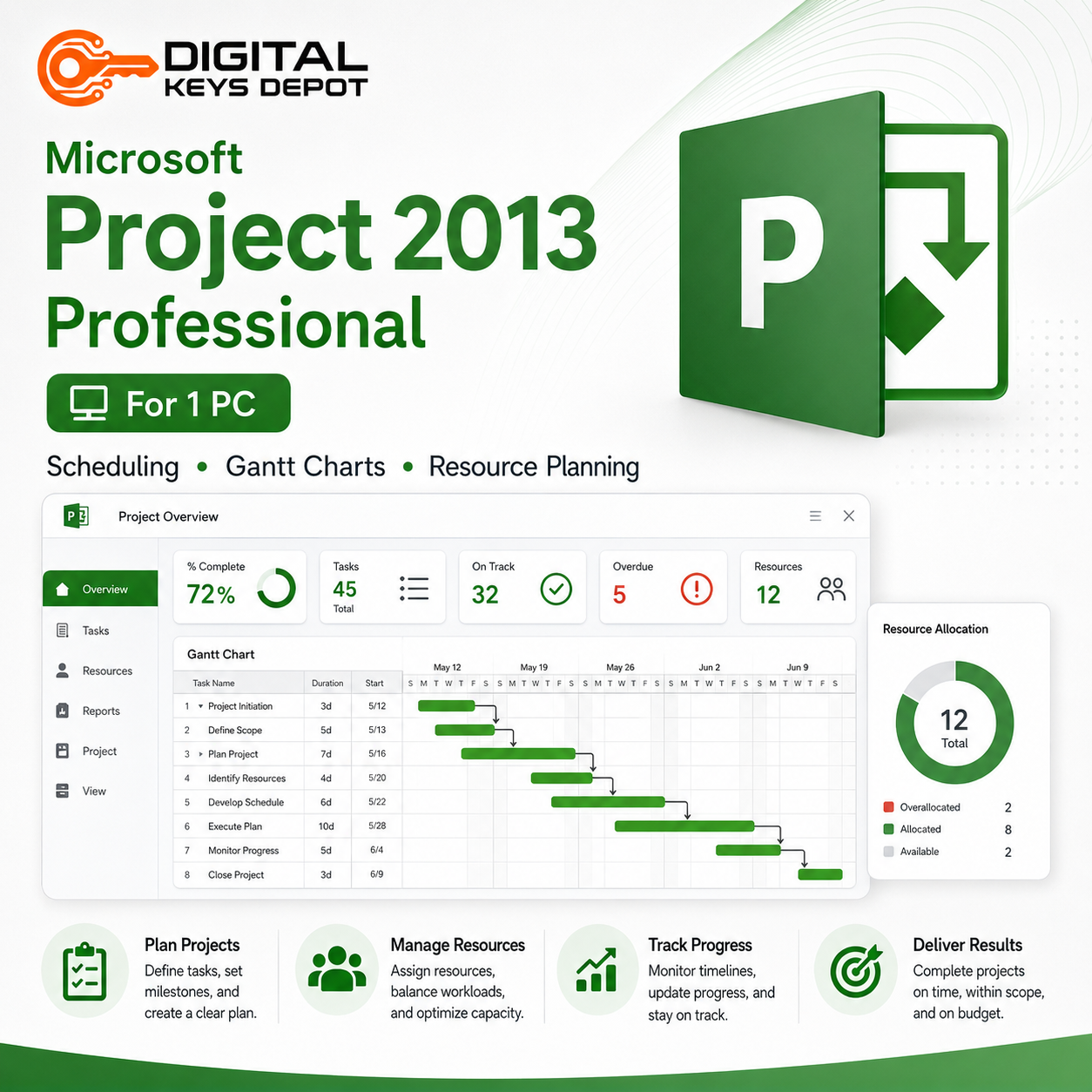 Project 2013 Professional product key for project scheduling and Gantt charts