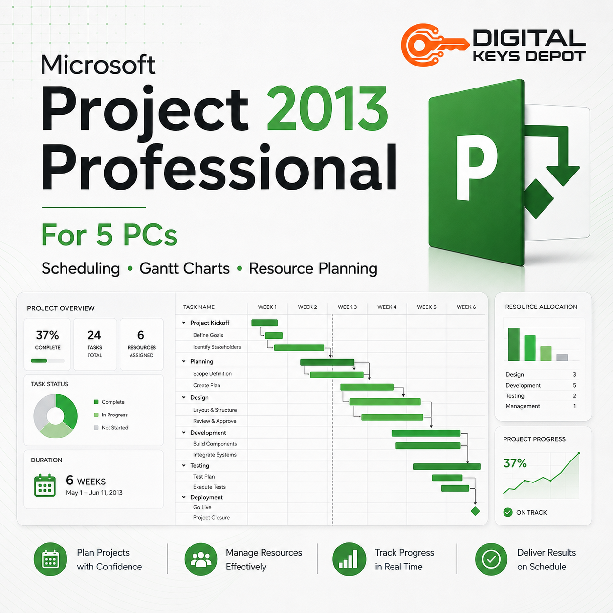 Project 2013 Professional software key for project scheduling and Gantt charts