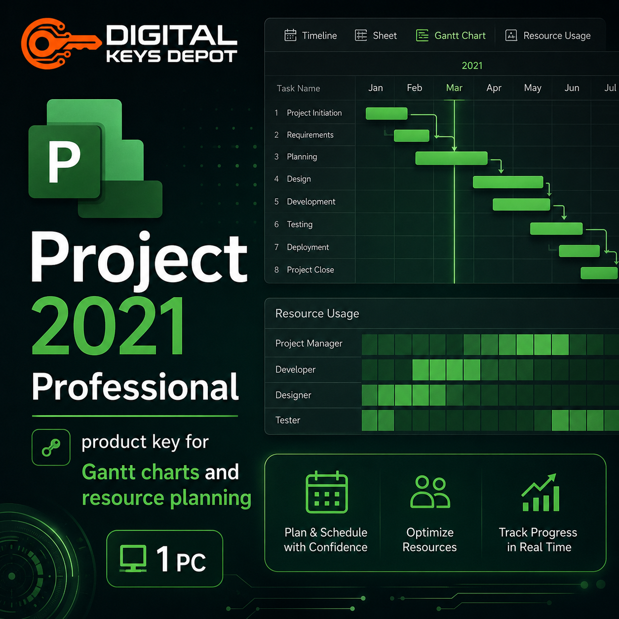 Project 2021 Professional product key for Gantt charts and resource planning