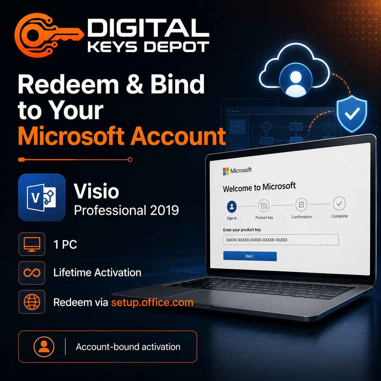 Visio Professional 2019 bind key redeem via setup.office.com and Microsoft account