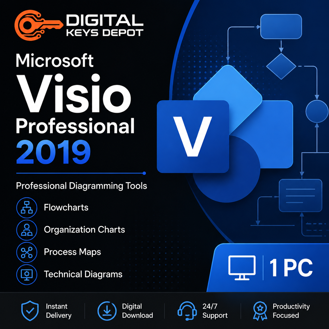 Visio Professional 2019 diagramming tool for flowcharts network diagrams and process maps Visio Professional 2019 diagramming tool for flowcharts network diagrams and process maps