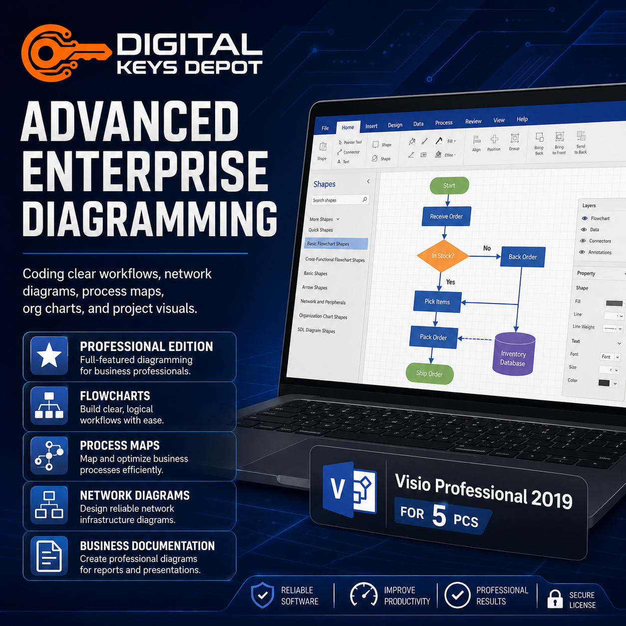 Visio Professional 2019 for 5 PCs diagramming tool for flowcharts network diagrams and process maps