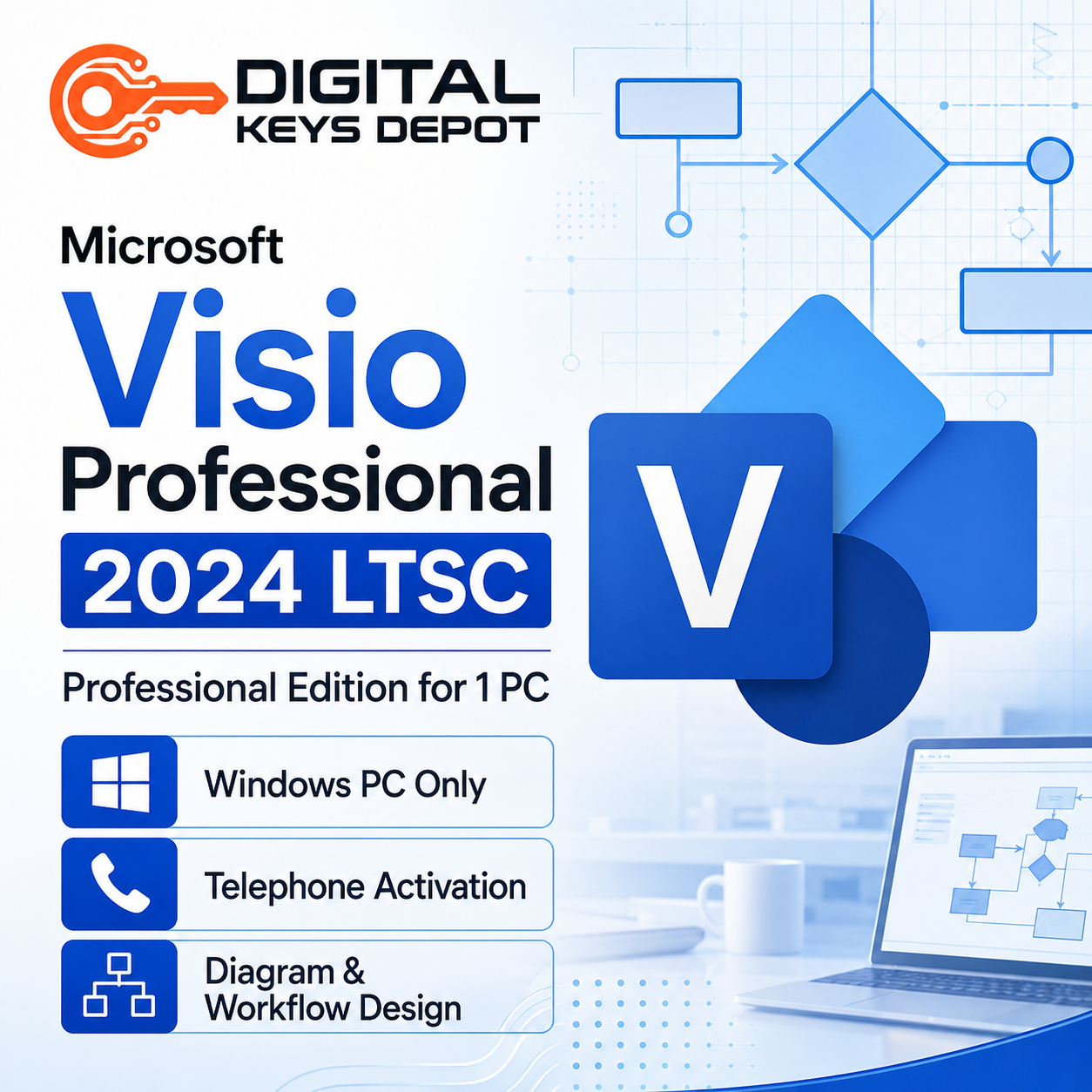 Visio Professional 2024 LTSC telephone activation with Installation ID and Confirmation ID