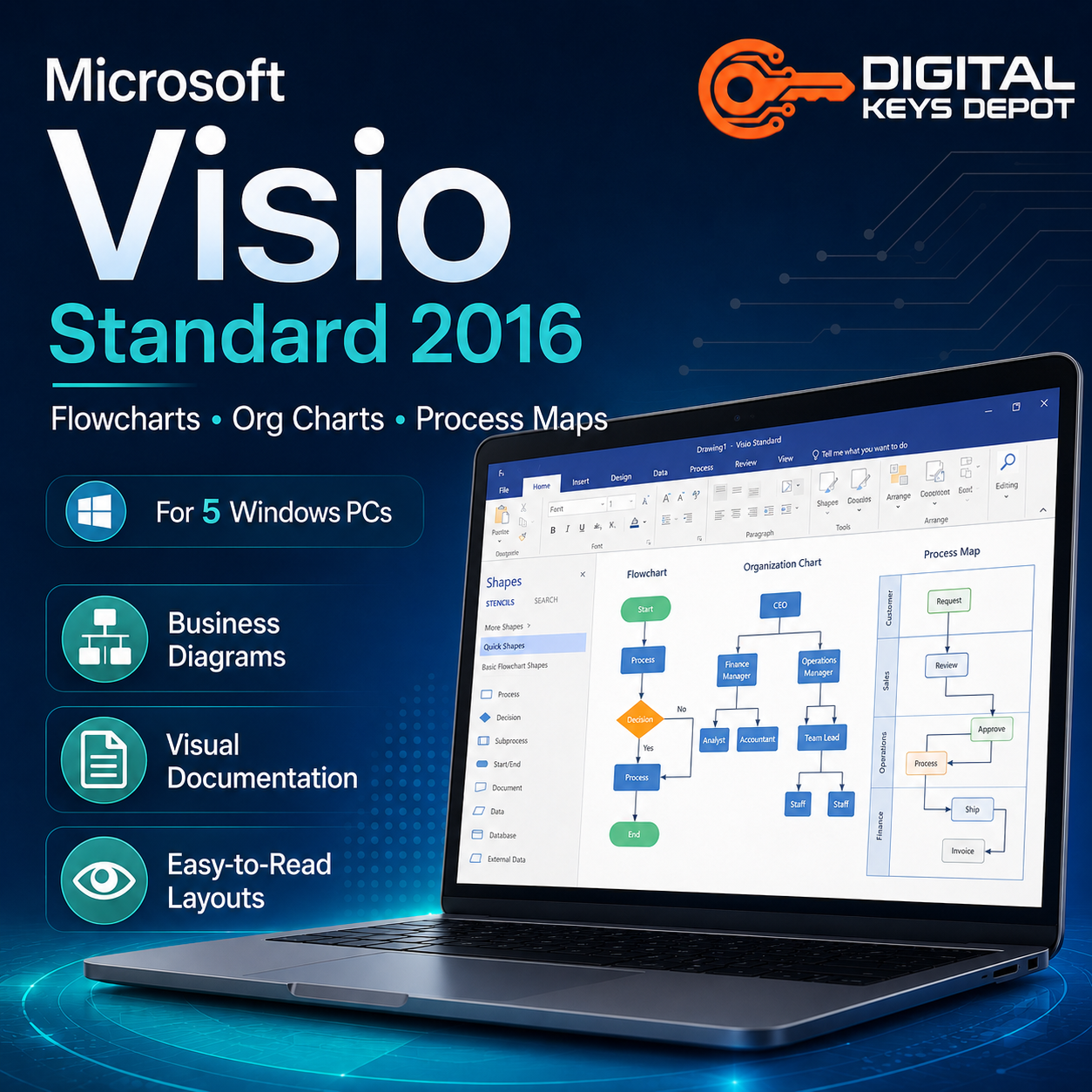 Visio Standard 2016 diagramming tool for flowcharts organization charts and process maps