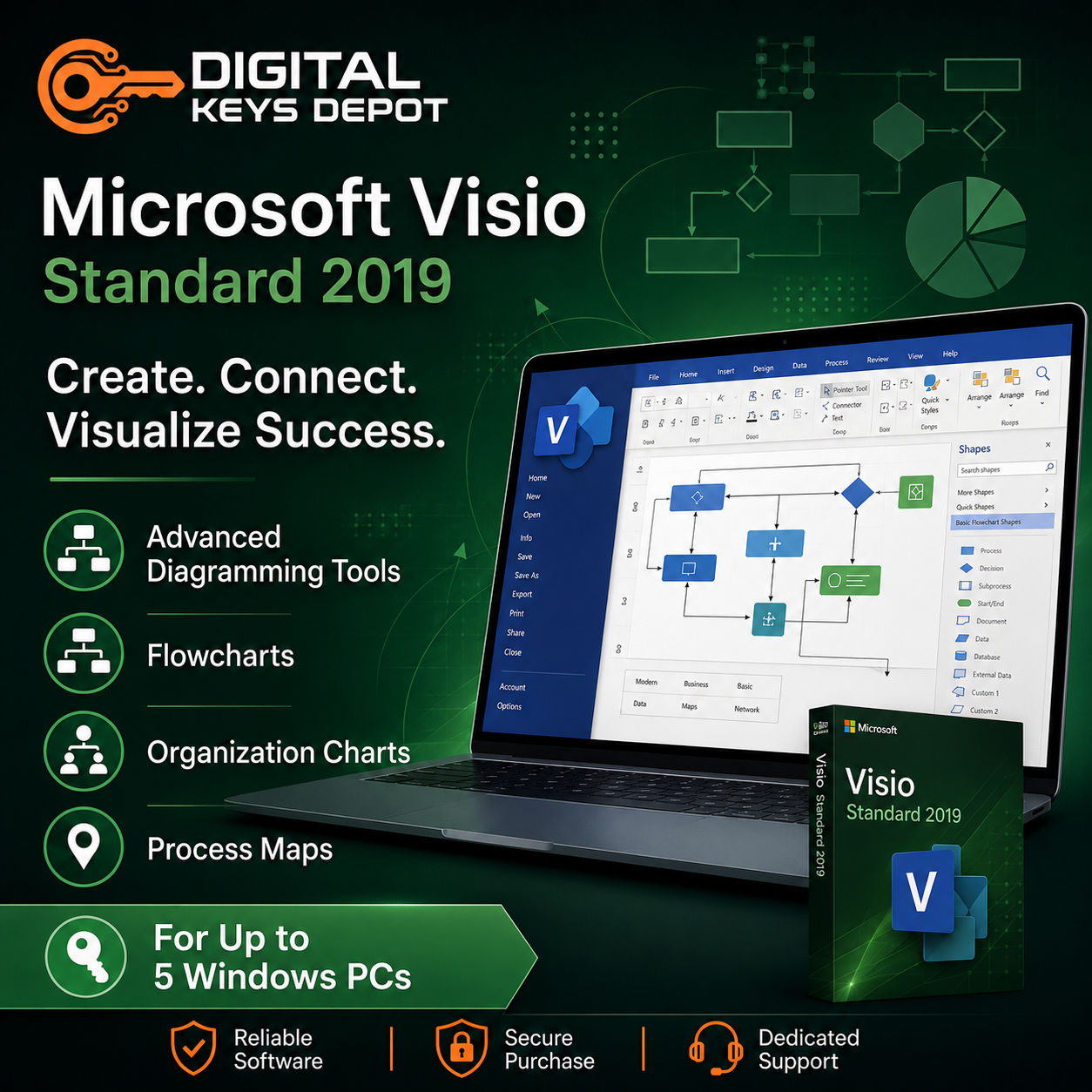Visio Standard 2019 diagramming tool for flowcharts organization charts and process maps