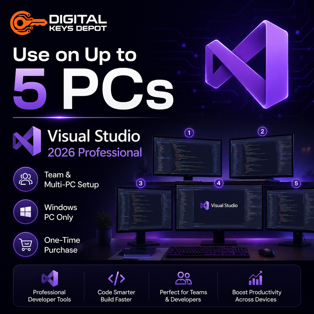 Visual Studio 2026 Professional development tools for up to 5 Windows PCs