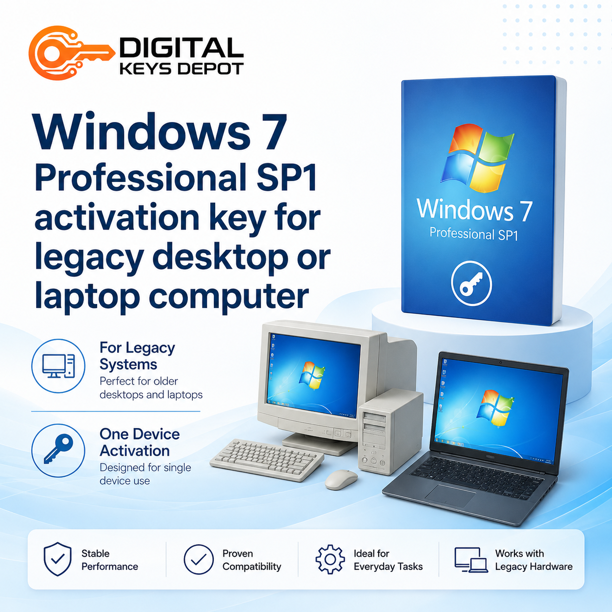 Windows 7 Professional SP1 activation key for legacy desktop or laptop computer