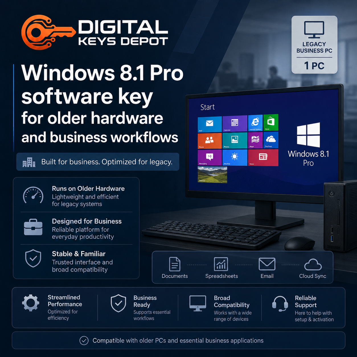 Windows 8.1 Pro software key for older hardware and business workflows