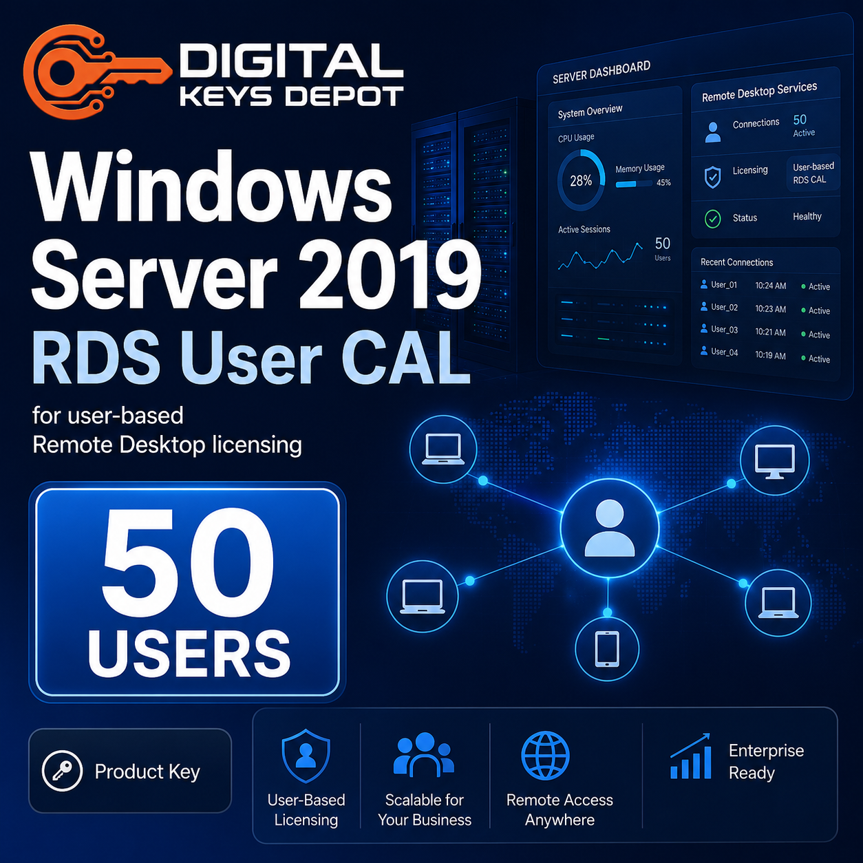 Microsoft Windows Server 2019 RDS CAL for user-based Remote Desktop licensing