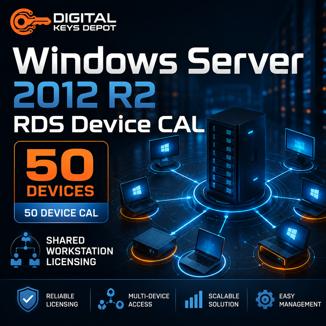 Remote Desktop Services Device CAL for Windows Server 2012 R2 shared workstation licensing