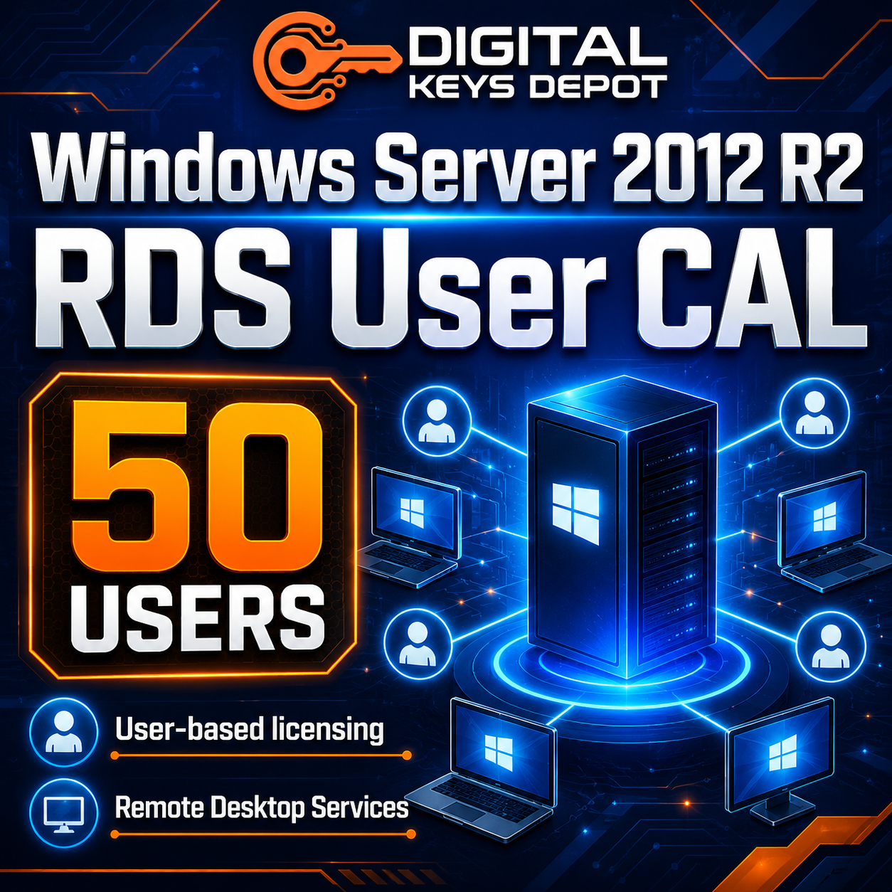 Remote Desktop Services User CAL for Windows Server 2012 R2 user-based licensing